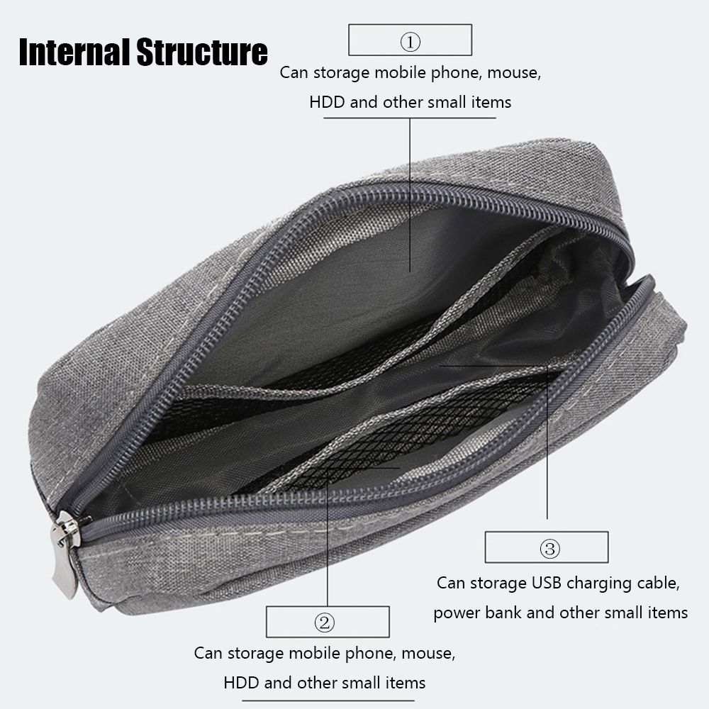 Organizador de viaje, bolsa de - Travel Accessories Organizer Bag reseña y precio