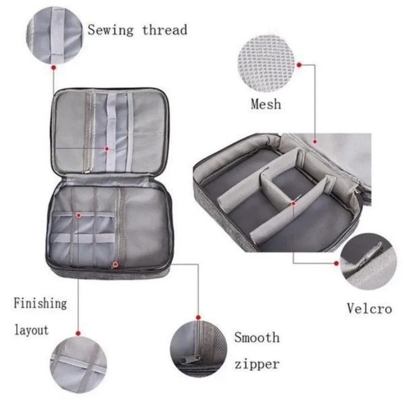Estuche Organizador de Electró - Travel Accessories As Gifts reseña y precio